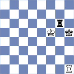 Kotyk - Tran Tuan Minh (chess.com INT, 2023)