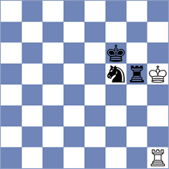 Diano - Kula (chess.com INT, 2023)