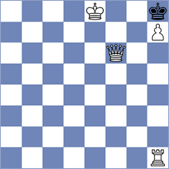 Budhidharma - Gubajdullin (chess.com INT, 2024)