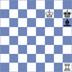 Krishnan - Movahed (chess.com INT, 2022)