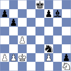 Ismayil - Mahdian (FIDE Online Arena INT, 2024)