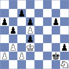 Abaeva - Hng (Chess.com INT, 2021)