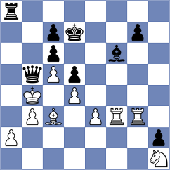 Lerch - Vlassov (Chess.com INT, 2020)