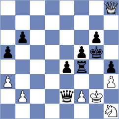 Theodorou - Tabatabaei (chess.com INT, 2023)