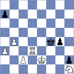 Rozman - Tahbaz (chess.com INT, 2024)