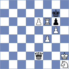 So - Bhat (Chess.com INT, 2019)