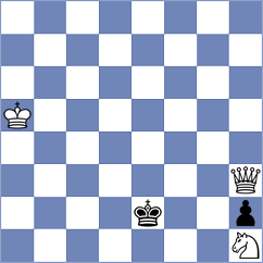 Yapp - Emery (Chess.com INT, 2020)