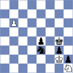 Pappelis - Meduri (chess.com INT, 2023)