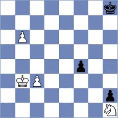 Akkarakaran - Bacallao Alonso (chess.com INT, 2023)