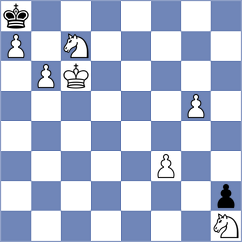 Kozin - Vogel (chess.com INT, 2023)