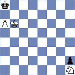 Tsatsalashvili - Clawitter (chess.com INT, 2024)
