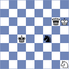 Vivaan Vishal Shah - Halkias (chess.com INT, 2024)