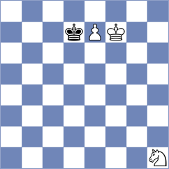 Orozbaev - Yelisieiev (chess.com INT, 2024)