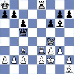 Martins - Gaw (chess.com INT, 2023)