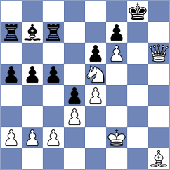 Cattaneo - Prokofiev (chess.com INT, 2024)