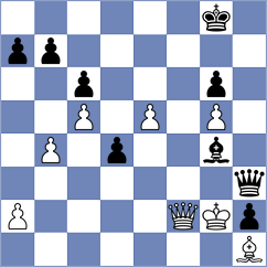 Sychev - Arabidze (chess.com INT, 2021)
