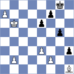 Gong - Khater (chess.com INT, 2024)
