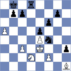 Souleidis - Zafirakos (chess.com INT, 2024)