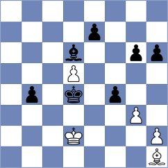 Kuznetsov - Juhasz (Chess.com INT, 2021)