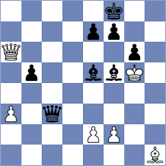 Omariev - Aksu (chess.com INT, 2022)