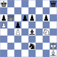 Avramidou - Matlakov (chess.com INT, 2024)