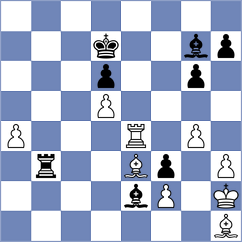 Kadam - Zacarias Martinez (Chess.com INT, 2021)