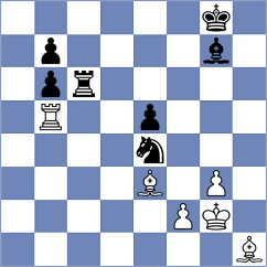 Skotheim - Kosteniuk (chess.com INT, 2024)