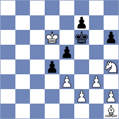 Bezold - Noritsyn (Chess.com INT, 2019)