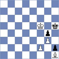 Jovic - Acor (chess.com INT, 2023)