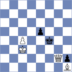 Rakhmangulova - Sheikh Abdullah Munshee (FIDE Online Arena INT, 2024)