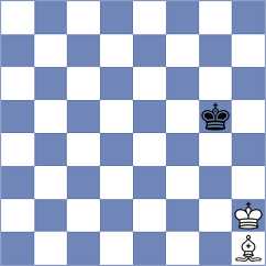 Guzman - Zemlyanskii (chess.com INT, 2024)