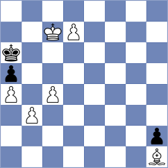 Sreyas - Pavlidis (chess.com INT, 2023)