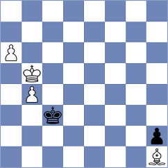 Muhammad Shahzeb - Novikova (chess.com INT, 2023)