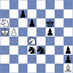 Donchenko - Richter (chess.com INT, 2023)