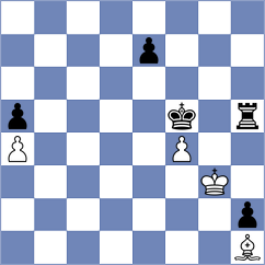Petrova - Krsnik Cohar (chess.com INT, 2022)