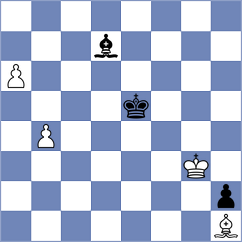 Rangel - Barria Zuniga (chess.com INT, 2024)