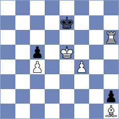 Gulkov - Rychkov (Chess.com INT, 2021)
