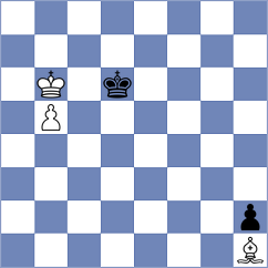 Sethuraman - Bitelmajer (chess.com INT, 2024)