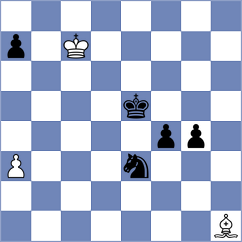 Nguyen - Martinez Reyes (Chess.com INT, 2020)