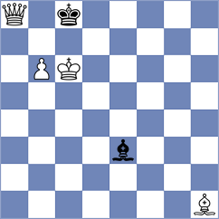 Fule - Shapiro (chess.com INT, 2023)