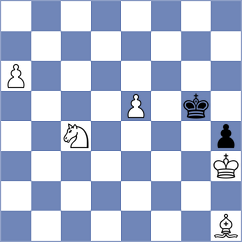 Martin Fuentes - Baskakov (chess.com INT, 2024)