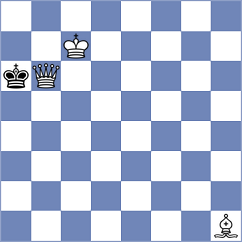 Chemin - Erdogan (chess.com INT, 2023)