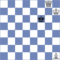 Green - Aliyev (Chess.com INT, 2020)