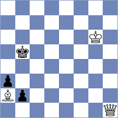 Araujo Sanchez - Milanovic (chess.com INT, 2021)