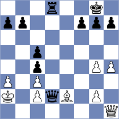 Fawzy - Izzat (chess.com INT, 2022)