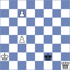 Reprintsev - Rodrigues (Chess.com INT, 2020)