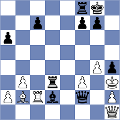 Yaksin - Moradiabadi (chess.com INT, 2021)