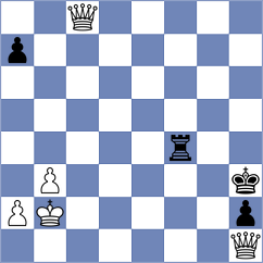 Kalajzic - Bognar (Chess.com INT, 2021)