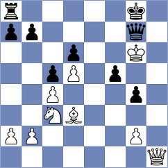 Butti - Bakalchuk (chess.com INT, 2021)