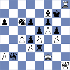Schut - Sadykov (chess.com INT, 2024)